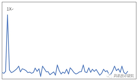 ��(d��ng)ƽ�↖�}