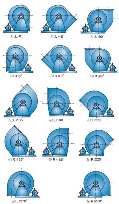 �ܿڼZ��(k��)���L(f��ng)�C(j��)���b�Ƕ�